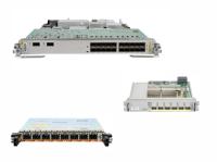 Модуль Cisco ASR5K-PPC-K9